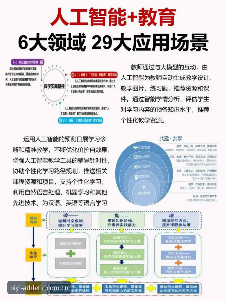 必一体育操作指南对比 必一体育平台操作指南对比:新旧版本与多端体验的实战选择