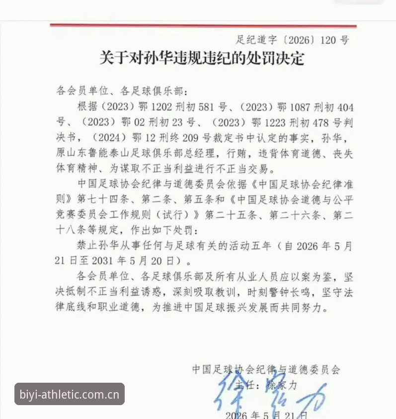 比亿体育登录入口 中国足协第三批禁足名单详解:65人受罚背后的行业整顿